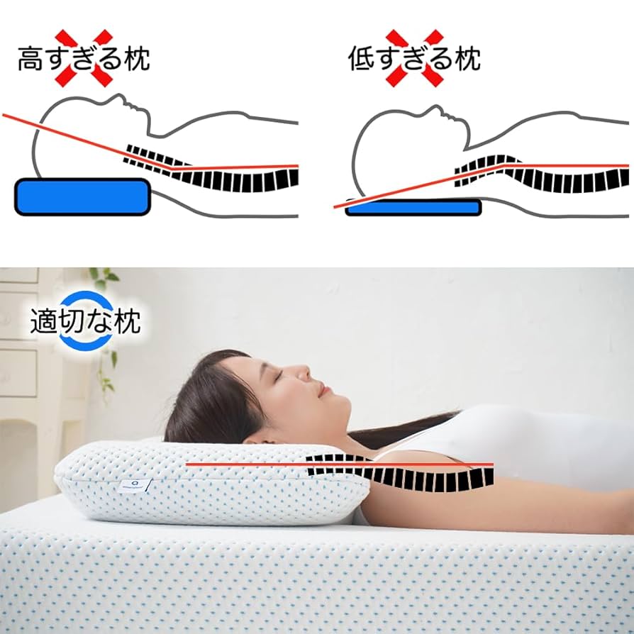 amerisleep　コンフォートクラシックメモリフォーム枕（ソフト） Amazon｜AMERISLEEP ラグジュアリー コンフォート クラシック